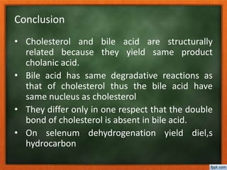 Conclusion
• Cholesterol and bile acid are structurally
related because they yield same product
cholanic acid.
• Bile acid has same degradative reactions as
that of cholesterol thus the bile acid have
same nucleus as cholesterol
• They differ only in one respect that the double
bond of cholesterol is absent in bile acid.
• On selenum dehydrogenation yield diel,s
hydrocarbon
 