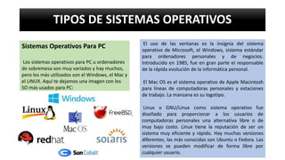 TIPOS DE SISTEMAS OPERATIVOS
Sistemas Operativos Para PC
Los sistemas operativos para PC u ordenadores
de sobremesa son muy variados y hay muchos,
pero los más utilizados son el Windows, el Mac y
el LINUX. Aquí te dejamos una imagen con los
SO más usados para PC:
El uso de las ventanas es la insignia del sistema
operativo de Microsoft, el Windows, sistema estándar
para ordenadores personales y de negocios.
Introducido en 1985, fue en gran parte el responsable
de la rápida evolución de la informática personal.
El Mac OS es el sistema operativo de Apple Macintosh
para líneas de computadoras personales y estaciones
de trabajo. La manzana es su logotipo.
Linux o GNU/Linux como sistema operativo fue
diseñado para proporcionar a los usuarios de
computadoras personales una alternativa libre o de
muy bajo costo. Linux tiene la reputación de ser un
sistema muy eficiente y rápido. Hay muchas versiones
diferentes, las más conocidas son Ubuntu o Fedora. Las
versiones se pueden modificar de forma libre por
cualquier usuario.
 