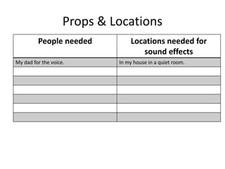 Props & Locations
People needed Locations needed for
sound effects
My dad for the voice. In my house in a quiet room.
 