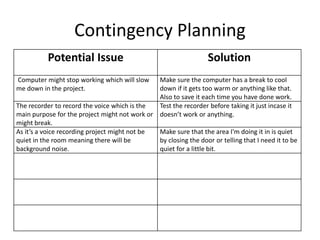 Contingency Planning
Potential Issue Solution
Computer might stop working which will slow
me down in the project.
Make sure the computer has a break to cool
down if it gets too warm or anything like that.
Also to save it each time you have done work.
The recorder to record the voice which is the
main purpose for the project might not work or
might break.
Test the recorder before taking it just incase it
doesn’t work or anything.
As it’s a voice recording project might not be
quiet in the room meaning there will be
background noise.
Make sure that the area I'm doing it in is quiet
by closing the door or telling that I need it to be
quiet for a little bit.
 