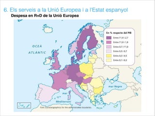 6. Els serveis a la Unió Europea i a l'Estat espanyol
Despesa en R+D de la Unió Europea
 