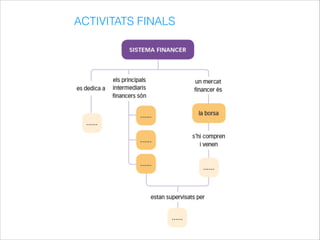 ACTIVITATS FINALS
 