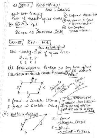 TOM Made Easy Notes by Arpit Kr Sharma | PDF