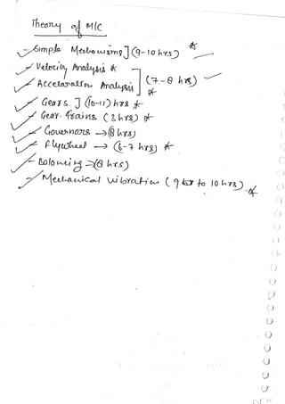 TOM Made Easy Notes by Arpit Kr Sharma | PDF