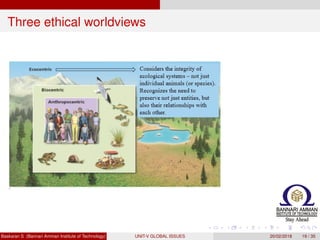 Three ethical worldviews
Baskaran S (Bannari Amman Institute of Technology) UNIT-V GLOBAL ISSUES 20/02/2018 19 / 35
 