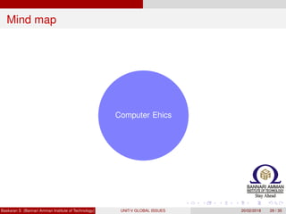 Mind map
Computer Ehics
Intellectual
property
Industrial
property
Copy Right
Ethical rules
for computer
users
Baskaran S (Bannari Amman Institute of Technology) UNIT-V GLOBAL ISSUES 20/02/2018 29 / 35
 