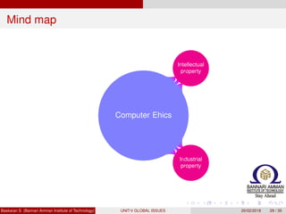 Mind map
Computer Ehics
Intellectual
property
Industrial
property
Copy Right
Ethical rules
for computer
users
Baskaran S (Bannari Amman Institute of Technology) UNIT-V GLOBAL ISSUES 20/02/2018 29 / 35
 
