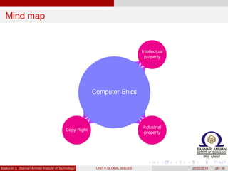 Mind map
Computer Ehics
Intellectual
property
Industrial
property
Copy Right
Ethical rules
for computer
users
Baskaran S (Bannari Amman Institute of Technology) UNIT-V GLOBAL ISSUES 20/02/2018 29 / 35
 