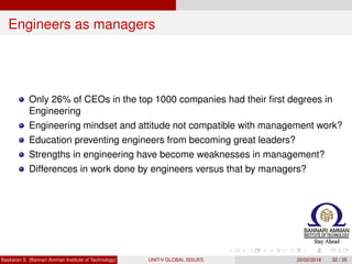 Engineers as managers
Only 26% of CEOs in the top 1000 companies had their ﬁrst degrees in
Engineering
Engineering mindset and attitude not compatible with management work?
Education preventing engineers from becoming great leaders?
Strengths in engineering have become weaknesses in management?
Differences in work done by engineers versus that by managers?
Baskaran S (Bannari Amman Institute of Technology) UNIT-V GLOBAL ISSUES 20/02/2018 32 / 35
 