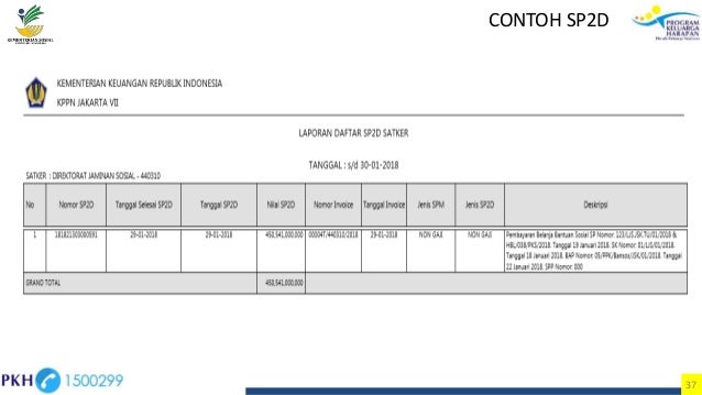 5 0 Penyaluran Bantuan Sosial Pkh