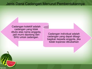 Jenis Dana Cadangan Menurut Pembentukannya
 