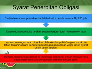 Syarat Penerbitan Obligasi
 
