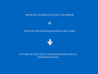 PRESENZA DI INQUINANTI IN- E OUTDOOR
+
EFFETTO TRANSGENERAZIONALE DEL FUMO
FATTORI SCATENANTI IL PEGGIORAMENTO DELLA
SINTOMATOLOGIA
 