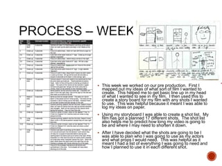  This week we worked on our pre production. First I
mapped out my ideas of what sort of film I wanted to
create. This helped me to get basic line up in my head
of what I wanted to see in my film. I then used this to
create a story board for my film with any shots I wanted
to use. This was helpful because it meant I was able to
log my ideas on paper.
 Using my storyboard I was able to create a shot list. My
film has got a planned 17 different shots. The shot list
also helps me to predict how long my video is going to
be and where I may need to shorten it down.
 After I have decided what the shots are going to be I
was able to plan who I was going to use as my actors
and what props I would need. This was helpful as it
meant I had a list of everything I was going to need and
how I planned to use it in each different shot.
 
