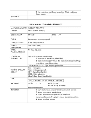 4. Guru meminta murid menyenaraikan 5 kata praklausa
dalam ulasan.
REFLEKSI
RANCANGAN PENGAJARAN HARIAN
MATA PELAJARAN BAHASA MELAYU
TARIKH 09/03/2018 (JUMAAT)
KELAS/MASA 3 UNGU 10.00-11.30
TAJUK Komsa novel hempasan ombak
FOKUS UTAMA Watak dan perwatakan
FOKUS
SAMPINGAN
10.4 Aras 1 (iii,iv)
HASIL
PEMBELAJARAN
7.1 Aras 1 (I,ii,iii)
PENGISIAN
KURIKULUM
Pada akhir pelajaran, murid dapat :
1. menyatakan watak dan perwatakan.
2. menyenaraikan perwatakan dan menyenaraikan contoh bagi
perwatakan yang disenaraikan.
SISTEM BAHASA : ayat majmuk/peribahasa
TEKNIK BACAAN
HEBAT
Ilmu : perniagaan
Nilai : bertanggungjawab
KBT : kemahiran berfikir
BSPP : Buku teks novel
KBAT : Peta Bulat (Mendifinisi)
PBS
KWLH 5WILH ACID QUACK CHATT
AKTIVITI BAND : 4 MENGUASAI :
TIDAK MENGUASAI :
Kemahiran membaca
REFLEKSI 1. Guru menyatakan objektif pembelajaran pada hari ini.
2. Murid menyatakan watak utama
3. Murid menyenaraikan perwatakan utama dan
menyenaraikan contoh bagi perwatakan yang disenaraikan.
4. Murid membuat latihan.
 