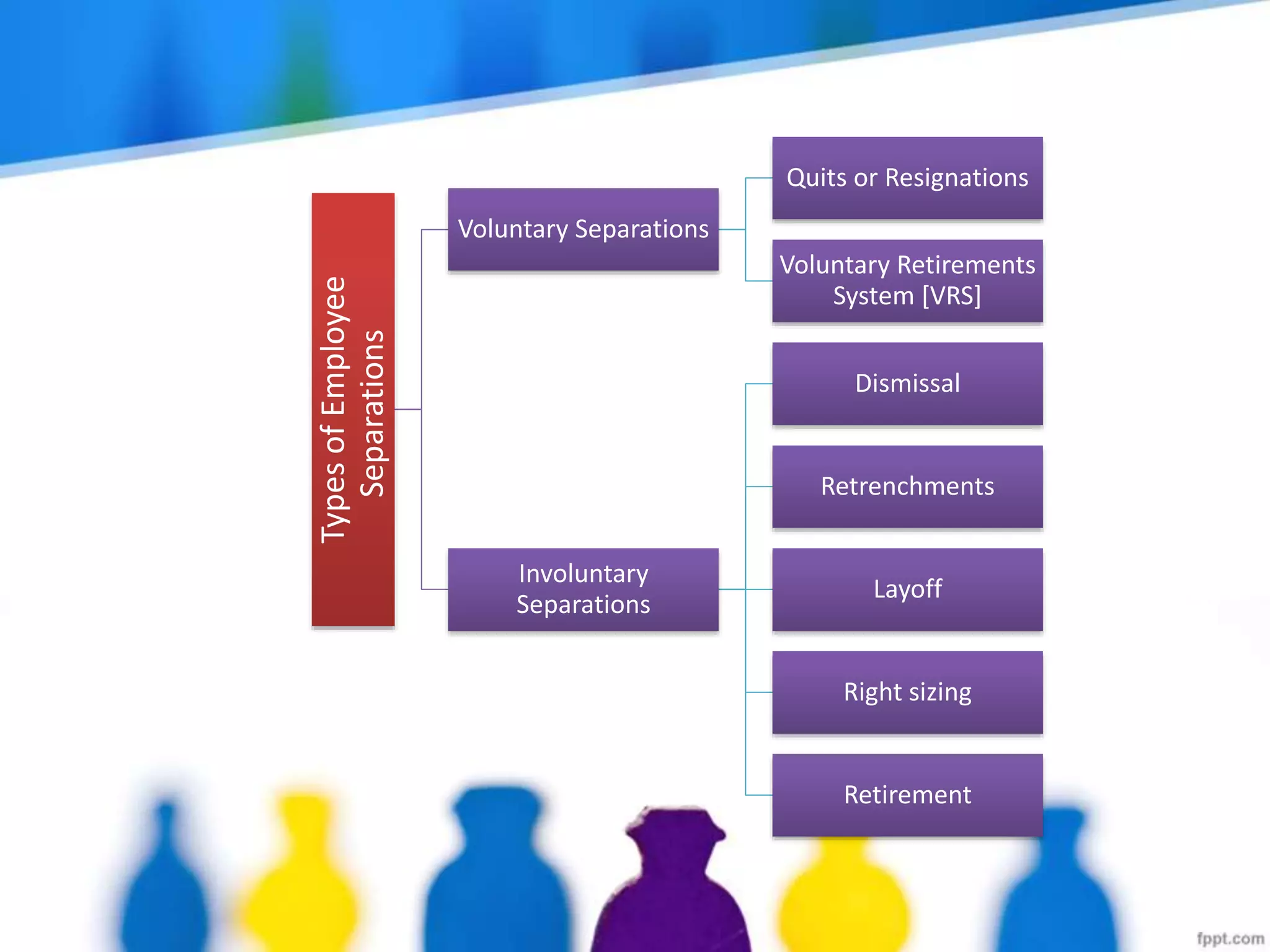 Discipline and Grievance Procedures | PPTX