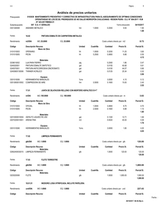 Fecha :
hm0301340008 1.0000 0.2000 1.909.50ANDAMIO METALICO
1.99
Partida 16.02 PINTURA ESMALTE EN CARPINTERIA METALICA
m2/DIA 25.0000Rendimiento Costo unitario directo por : m2 8.7325.0000EQ.MO.
Unidad Cuadrilla Cantidad Precio S/.Código Descripción Recurso Parcial S/.
Mano de Obra
hh0101010003 1.0000 0.3200 3.6011.25OPERARIO
hh0101010005 0.2500 0.0800 0.556.88PEON
4.15
Materiales
plg0238010002 0.2500 0.471.86LIJA PARA FIERRO
gal0240020001 0.0150 0.6140.68PINTURA ESMALTE SINTETICO
gal0240070001 0.0150 0.6644.07PINTURAANTICORROSIVA ZINCROMATO
gal02400800130006 0.0125 0.3225.34THINNER ACRILICO
2.06
Equipos
%mo0301010006 3.0000 0.124.15HERRAMIENTAS MANUALES
hm03012600010002 0.5000 0.1600 2.4015.00COMPRESORA DE AIRE
2.52
Partida 17.01 JUNTA DE DILATACION RELLENO CON MORTERO ASFALTICO E=1"
m/DIA 100.0000Rendimiento Costo unitario directo por : m 3.63100.0000EQ.MO.
Unidad Cuadrilla Cantidad Precio S/.Código Descripción Recurso Parcial S/.
Mano de Obra
hh0101010004 1.0000 0.0800 0.708.75OFICIAL
hh0101010005 2.0000 0.1600 1.106.88PEON
1.80
Materiales
gal02010500010004 0.1330 1.6912.71ASFALTO LIQUIDO RC-250
m302070200010001 0.0020 0.0945.00ARENA FINA
1.78
Equipos
%mo0301010006 3.0000 0.051.80HERRAMIENTAS MANUALES
0.05
Partida 17.02 LIMPIEZA PERMANENTE
glb/DIA 1.0000Rendimiento Costo unitario directo por : glb 120.001.0000EQ.MO.
Unidad Cuadrilla Cantidad Precio S/.Código Descripción Recurso Parcial S/.
Materiales
glb02902400030010 1.0000 120.00120.00LIMPIEZA PERMANENTE
120.00
Partida 17.03 FLETE TERRESTRE
glb/DIA 1.0000Rendimiento Costo unitario directo por : glb 1,800.001.0000EQ.MO.
Unidad Cuadrilla Cantidad Precio S/.Código Descripción Recurso Parcial S/.
Materiales
glb0203020006 1.0000 1,800.001,800.00FLETE
1,800.00
Partida 18.01.01 INODORO LOSA VITRIFICADA, INCLUYE PAPELERA
und/DIA 1.0000Rendimiento Costo unitario directo por : und 227.431.0000EQ.MO.
Unidad Cuadrilla Cantidad Precio S/.Código Descripción Recurso Parcial S/.
Página :S10 1
0103039Presupuesto MANTENIMIENTO PREVENTIVO Y CORRECTIVO DE INFRAESTRUCTURA PARA EL ASEGURAMIENTO DE OPTIMAS CONDICIONES
DEOPERATIVIDAD DE LOS EE.SS. PRIORIZADOS UE 403 SALUD MORROPÓN CHULUCANAS - REGION PIURA - D.U. N° 004-2017 / R.M
. N° 423-2017/MINSA 01
Análisis de precios unitarios
Fecha presupuesto 04/10/2017007Subpresupuesto E.S. I-1 GERALDO
26/10/2017 06:36:29p.m.
 