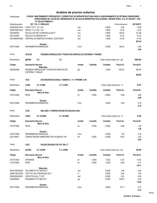 Fecha :
und02490200010014 2.0000 13.866.93CODO FºGº 1 1/2" x 90
und02490700010010 1.0000 12.3512.35TAPON F° G° DE 1 1/2"
und0253080002 2.0000 211.86105.93VALVULA DE PIE C/CANASTILLA DE 2"
und0253120004 1.0000 57.2257.22VALVULA FLOTADORA DE 1"
und02610800030005 1.0000 61.5561.55CONTROL AUTOMATICO DE NIVEL ELECTRICO
407.44
Equipos
%mo0301010006 3.0000 4.80160.00HERRAMIENTAS MANUALES
4.80
Partida 18.02.05 PRUEBAS HIDRAULICAS Y PUESTA EN SERVICIO DE CISTERNA Y TANQUE
glb/DIARendimiento Costo unitario directo por : glb 500.00EQ.MO.
Unidad Cuadrilla Cantidad Precio S/.Código Descripción Recurso Parcial S/.
Materiales
glb0290230060 1.0000 500.00500.00PRUEBAS HIDRAULICAS Y PUESTA EN SERVICIO DE
CISTERNA Y TANQUE
500.00
Partida 19.01 EXCAVACION DE ZANJA, TUBERIA 2 - 4", H PROMD. 0.90
m/DIA 9.3500Rendimiento Costo unitario directo por : m 6.079.3500EQ.MO.
Unidad Cuadrilla Cantidad Precio S/.Código Descripción Recurso Parcial S/.
Mano de Obra
hh0101010005 1.0000 0.8556 5.896.88PEON
5.89
Equipos
%mo0301010006 3.0000 0.185.89HERRAMIENTAS MANUALES
0.18
Partida 19.02 RELLENO Y COMPACTACION DE ZANJAS<0.90m
m/DIA 40.0000Rendimiento Costo unitario directo por : m 4.4240.0000EQ.MO.
Unidad Cuadrilla Cantidad Precio S/.Código Descripción Recurso Parcial S/.
Mano de Obra
hh0101010005 1.0000 0.2000 1.386.88PEON
1.38
Equipos
%mo0301010006 3.0000 0.041.38HERRAMIENTAS MANUALES
hm0301100001 1.0000 0.2000 3.0015.00COMPACTADORA VIBRATORIA TIPO PLANCHA 7 HP
3.04
Partida 19.03 SALIDA DESAGUE DE PVC SAL 2"
pto/DIA 6.0000Rendimiento Costo unitario directo por : pto 39.406.0000EQ.MO.
Unidad Cuadrilla Cantidad Precio S/.Código Descripción Recurso Parcial S/.
Mano de Obra
hh0101010003 1.0000 1.3333 15.0011.25OPERARIO
hh0101010005 1.0000 1.3333 9.176.88PEON
24.17
Materiales
und02051100030040 0.5000 0.841.68TEE SIMPLE PVC SAP DE 2"
m02060100010003 3.0000 7.802.60TUB. PVC SAL P/DESAGUE DE 2"
und02060200030001 0.5000 0.460.92CODO PVC-SAL 2" X 90°
gal0222080020 0.0500 5.40108.05PEGAMENTO P/TUBO PVC
14.50
Equipos
%mo0301010006 3.0000 0.7324.17HERRAMIENTAS MANUALES
0.73
Página :S10 1
0103039Presupuesto MANTENIMIENTO PREVENTIVO Y CORRECTIVO DE INFRAESTRUCTURA PARA EL ASEGURAMIENTO DE OPTIMAS CONDICIONES
DEOPERATIVIDAD DE LOS EE.SS. PRIORIZADOS UE 403 SALUD MORROPÓN CHULUCANAS - REGION PIURA - D.U. N° 004-2017 / R.M
. N° 423-2017/MINSA 01
Análisis de precios unitarios
Fecha presupuesto 04/10/2017007Subpresupuesto E.S. I-1 GERALDO
26/10/2017 06:36:29p.m.
 