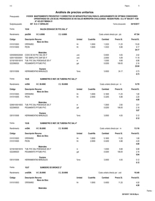 Fecha :
Partida 19.04 SALIDA DESAGUE DE PVC-SAL 4"
pto/DIA 6.0000Rendimiento Costo unitario directo por : pto 47.546.0000EQ.MO.
Unidad Cuadrilla Cantidad Precio S/.Código Descripción Recurso Parcial S/.
Mano de Obra
hh0101010003 1.0000 1.3333 15.0011.25OPERARIO
hh0101010005 1.0000 1.3333 9.176.88PEON
24.17
Materiales
und02050900020008 0.5000 2.424.83CODO DE 90 PVC SAL DE 4"
und02051100030041 2.0000 11.185.59TEE SIMPLE PVC SAP DE 4"
m02150100010019 1.0300 6.886.68TUB. PVC SAL P/DESAGUE DE 4"
gal0222080020 0.0200 2.16108.05PEGAMENTO P/TUBO PVC
22.64
Equipos
%mo0301010006 3.0000 0.7324.17HERRAMIENTAS MANUALES
0.73
Partida 19.05 SUMINISTRO E INST. DE TUBERIA PVC SAL 2"
m/DIA 50.0000Rendimiento Costo unitario directo por : m 9.7950.0000EQ.MO.
Unidad Cuadrilla Cantidad Precio S/.Código Descripción Recurso Parcial S/.
Mano de Obra
hh0101010003 1.0000 0.1600 1.8011.25OPERARIO
hh0101010005 2.0000 0.3200 2.206.88PEON
4.00
Materiales
m02060100010003 1.3500 3.512.60TUB. PVC SAL P/DESAGUE DE 2"
gal0222080020 0.0200 2.16108.05PEGAMENTO P/TUBO PVC
5.67
Equipos
%mo0301010006 3.0000 0.124.00HERRAMIENTAS MANUALES
0.12
Partida 19.06 SUMINISTRO E INST. DE TUBERIA PVC SAL 4"
m/DIA 50.0000Rendimiento Costo unitario directo por : m 13.1650.0000EQ.MO.
Unidad Cuadrilla Cantidad Precio S/.Código Descripción Recurso Parcial S/.
Mano de Obra
hh0101010003 1.0000 0.1600 1.8011.25OPERARIO
hh0101010005 2.0000 0.3200 2.206.88PEON
4.00
Materiales
m02150100010019 1.0300 6.886.68TUB. PVC SAL P/DESAGUE DE 4"
gal0222080020 0.0200 2.16108.05PEGAMENTO P/TUBO PVC
9.04
Equipos
%mo0301010006 3.0000 0.124.00HERRAMIENTAS MANUALES
0.12
Partida 19.07 SUMIDERO DE BRONCE 2"
und/DIA 20.0000Rendimiento Costo unitario directo por : und 10.4920.0000EQ.MO.
Unidad Cuadrilla Cantidad Precio S/.Código Descripción Recurso Parcial S/.
Mano de Obra
hh0101010003 1.0000 0.4000 4.5011.25OPERARIO
4.50
Materiales
Página :S10 1
0103039Presupuesto MANTENIMIENTO PREVENTIVO Y CORRECTIVO DE INFRAESTRUCTURA PARA EL ASEGURAMIENTO DE OPTIMAS CONDICIONES
DEOPERATIVIDAD DE LOS EE.SS. PRIORIZADOS UE 403 SALUD MORROPÓN CHULUCANAS - REGION PIURA - D.U. N° 004-2017 / R.M
. N° 423-2017/MINSA 01
Análisis de precios unitarios
Fecha presupuesto 04/10/2017007Subpresupuesto E.S. I-1 GERALDO
26/10/2017 06:36:29p.m.
 
