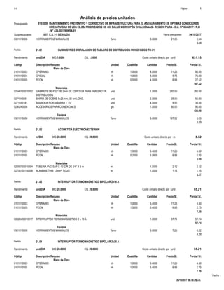 Fecha :
%mo0301010006 3.0000 0.6421.35HERRAMIENTAS MANUALES
0.64
Partida 21.01 SUMINISTRO E INSTALACION DE TABLERO DE DISTRIBUCION MONOFASICO TD-01
und/DIA 1.0000Rendimiento Costo unitario directo por : und 631.151.0000EQ.MO.
Unidad Cuadrilla Cantidad Precio S/.Código Descripción Recurso Parcial S/.
Mano de Obra
hh0101010003 1.0000 8.0000 90.0011.25OPERARIO
hh0101010004 1.0000 8.0000 70.008.75OFICIAL
hh0101010005 0.5000 4.0000 27.526.88PEON
187.52
Materiales
und02540100010002 1.0000 260.00260.00GABINETE DE FºGº DE 2mm DE ESPESOR PARA TABLERO DE
DISTRIBUCION
und0271040051 2.0000 50.0025.00BARRA DE COBRE 5x25 mm, 30 cm LONG.
und0271050141 4.0000 38.009.50AISLADOR PORTABARRA 1 KV
glb0290240006 1.0000 90.0090.00ACCESORIOS PARA CONEXIONES
438.00
Equipos
%mo0301010006 3.0000 5.63187.52HERRAMIENTAS MANUALES
5.63
Partida 21.02 ACOMETIDA ELECTRICA EXTERIOR
m/DIA 20.0000Rendimiento Costo unitario directo por : m 8.3220.0000EQ.MO.
Unidad Cuadrilla Cantidad Precio S/.Código Descripción Recurso Parcial S/.
Mano de Obra
hh0101010003 1.0000 0.4000 4.5011.25OPERARIO
hh0101010005 0.2000 0.0800 0.556.88PEON
5.05
Materiales
m02050700010004 1.0000 2.122.12TUBERIA PVC-SAP C-10 C/R DE 3/4" X 5 m
m02700100150006 1.0000 1.151.15ALAMBRE THW 12mm² ROJO
3.27
Partida 21.03 INTERRUPTOR TERMOMAGNETICO BIPOLAR 2x16 A
und/DIA 20.0000Rendimiento Costo unitario directo por : und 65.2120.0000EQ.MO.
Unidad Cuadrilla Cantidad Precio S/.Código Descripción Recurso Parcial S/.
Mano de Obra
hh0101010003 1.0000 0.4000 4.5011.25OPERARIO
hh0101010005 1.0000 0.4000 2.756.88PEON
7.25
Materiales
und02620400010017 1.0000 57.7457.74INTERRUPTOR TERMOMAGNETICO 2 x 16 A
57.74
Equipos
%mo0301010006 3.0000 0.227.25HERRAMIENTAS MANUALES
0.22
Partida 21.04 INTERRUPTOR TERMOMAGNETICO BIPOLAR 2x20 A
und/DIA 20.0000Rendimiento Costo unitario directo por : und 65.2120.0000EQ.MO.
Unidad Cuadrilla Cantidad Precio S/.Código Descripción Recurso Parcial S/.
Mano de Obra
hh0101010003 1.0000 0.4000 4.5011.25OPERARIO
hh0101010005 1.0000 0.4000 2.756.88PEON
7.25
Página :S10 1
0103039Presupuesto MANTENIMIENTO PREVENTIVO Y CORRECTIVO DE INFRAESTRUCTURA PARA EL ASEGURAMIENTO DE OPTIMAS CONDICIONES
DEOPERATIVIDAD DE LOS EE.SS. PRIORIZADOS UE 403 SALUD MORROPÓN CHULUCANAS - REGION PIURA - D.U. N° 004-2017 / R.M
. N° 423-2017/MINSA 01
Análisis de precios unitarios
Fecha presupuesto 04/10/2017007Subpresupuesto E.S. I-1 GERALDO
26/10/2017 06:36:29p.m.
 