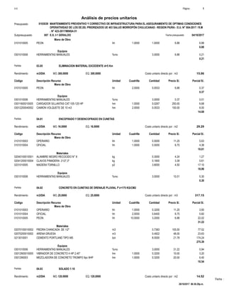 Fecha :
Mano de Obra
hh0101010005 1.0000 1.0000 6.886.88PEON
6.88
Equipos
%mo0301010006 3.0000 0.216.88HERRAMIENTAS MANUALES
0.21
Partida 03.05 ELIMINACION MATERIAL EXCEDENTE d=5 Km
m3/DIA 300.0000Rendimiento Costo unitario directo por : m3 15.06300.0000EQ.MO.
Unidad Cuadrilla Cantidad Precio S/.Código Descripción Recurso Parcial S/.
Mano de Obra
hh0101010005 2.0000 0.0533 0.376.88PEON
0.37
Equipos
%mo0301010006 3.0000 0.010.37HERRAMIENTAS MANUALES
hm03011600010005 1.0000 0.0267 6.68250.00CARGADOR S/LLANTAS CAT 105-125 HP
hm03012200040002 2.0000 0.0533 8.00150.00CAMION VOLQUETE DE 10 m3
14.69
Partida 04.01 ENCOFRADO Y DESENCOFRADO EN CUNETAS
m2/DIA 16.0000Rendimiento Costo unitario directo por : m2 29.2916.0000EQ.MO.
Unidad Cuadrilla Cantidad Precio S/.Código Descripción Recurso Parcial S/.
Mano de Obra
hh0101010003 1.0000 0.5000 5.6311.25OPERARIO
hh0101010004 1.0000 0.5000 4.388.75OFICIAL
10.01
Materiales
kg02040100010001 0.3000 1.274.24ALAMBRE NEGRO RECOCIDO N° 8
kg02041200010004 0.1800 0.613.39CLAVOS P/MADERA 21/2",3"
p20231010005 3.8000 17.104.50MADERA TORNILLO
18.98
Equipos
%mo0301010006 3.0000 0.3010.01HERRAMIENTAS MANUALES
0.30
Partida 04.02 CONCRETO EN CUNETAS DE DRENAJE PLUVIAL F'c=175 KG/CM2
m3/DIA 25.0000Rendimiento Costo unitario directo por : m3 317.1525.0000EQ.MO.
Unidad Cuadrilla Cantidad Precio S/.Código Descripción Recurso Parcial S/.
Mano de Obra
hh0101010003 1.0000 0.3200 3.6011.25OPERARIO
hh0101010004 2.0000 0.6400 5.608.75OFICIAL
hh0101010005 10.0000 3.2000 22.026.88PEON
31.22
Materiales
m302070100010002 0.7383 77.52105.00PIEDRA CHANCADA DE 1/2"
m302070200010002 0.4922 23.6348.00ARENA GRUESA
bol0213010001 8.0000 174.2421.78CEMENTO PORTLAND TIPO MS
275.39
Equipos
%mo0301010006 3.0000 0.9431.22HERRAMIENTAS MANUALES
hm03012900010005 1.0000 0.3200 3.2010.00VIBRADOR DE CONCRETO 4 HP 2.40"
hm0301290003 1.0000 0.3200 6.4020.00MEZCLADORA DE CONCRETO TROMPO 9pc 8HP
10.54
Partida 04.03 SOLADO 1:10
m2/DIA 120.0000Rendimiento Costo unitario directo por : m2 14.52120.0000EQ.MO.
Página :S10 1
0103039Presupuesto MANTENIMIENTO PREVENTIVO Y CORRECTIVO DE INFRAESTRUCTURA PARA EL ASEGURAMIENTO DE OPTIMAS CONDICIONES
DEOPERATIVIDAD DE LOS EE.SS. PRIORIZADOS UE 403 SALUD MORROPÓN CHULUCANAS - REGION PIURA - D.U. N° 004-2017 / R.M
. N° 423-2017/MINSA 01
Análisis de precios unitarios
Fecha presupuesto 04/10/2017007Subpresupuesto E.S. I-1 GERALDO
26/10/2017 06:36:29p.m.
 