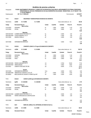 Fecha :
0.02
Partida 05.02.01 ENCOFRADO Y DESENCOFRADO EN BANCAS DE CONCRETO
m2/DIA 10.0000Rendimiento Costo unitario directo por : m2 36.3610.0000EQ.MO.
Unidad Cuadrilla Cantidad Precio S/.Código Descripción Recurso Parcial S/.
Mano de Obra
hh0101010003 1.0000 0.8000 9.0011.25OPERARIO
hh0101010004 1.0000 0.8000 7.008.75OFICIAL
16.00
Materiales
kg02040100010001 0.3000 1.274.24ALAMBRE NEGRO RECOCIDO N° 8
kg02041200010004 0.1800 0.613.39CLAVOS P/MADERA 21/2",3"
p20231010005 4.0000 18.004.50MADERA TORNILLO
19.88
Equipos
%mo0301010006 3.0000 0.4816.00HERRAMIENTAS MANUALES
0.48
Partida 05.02.02 CONCRETO LOSAS f'c=175 kg/cm2 EN BANCAS DE CONCRETO
m3/DIA 25.0000Rendimiento Costo unitario directo por : m3 332.7825.0000EQ.MO.
Unidad Cuadrilla Cantidad Precio S/.Código Descripción Recurso Parcial S/.
Mano de Obra
hh0101010003 1.0000 0.3200 3.6011.25OPERARIO
hh0101010004 2.0000 0.6400 5.608.75OFICIAL
hh0101010005 8.0000 2.5600 17.616.88PEON
26.81
Materiales
m302070100010002 0.7383 77.52105.00PIEDRA CHANCADA DE 1/2"
m302070200010002 0.4922 23.6348.00ARENA GRUESA
bol0213010001 9.0000 196.0221.78CEMENTO PORTLAND TIPO MS
297.17
Equipos
%mo0301010006 3.0000 0.8026.81HERRAMIENTAS MANUALES
hm03012900010005 0.5000 0.1600 1.6010.00VIBRADOR DE CONCRETO 4 HP 2.40"
hm0301290003 1.0000 0.3200 6.4020.00MEZCLADORA DE CONCRETO TROMPO 9pc 8HP
8.80
Partida 05.02.03 ACERO Fy=4200 kg/cm2 EN BANCAS DE CONCRETO
kg/DIA 260.0000Rendimiento Costo unitario directo por : kg 3.75260.0000EQ.MO.
Unidad Cuadrilla Cantidad Precio S/.Código Descripción Recurso Parcial S/.
Mano de Obra
hh0101010003 1.0000 0.0308 0.3511.25OPERARIO
hh0101010004 1.0000 0.0308 0.278.75OFICIAL
0.62
Materiales
kg02040100010002 0.0400 0.174.24ALAMBRE NEGRO RECOCIDO N° 16
kg0204030005 1.0500 2.942.80FIERRO CORRUGADO DE CONSTRUCCION
3.11
Equipos
%mo0301010006 3.0000 0.020.62HERRAMIENTAS MANUALES
0.02
Partida 06.01 MURO DE LADRILLO K.K. ARTESANAL DE SOGA 9x13x24 cm.
m2/DIA 9.5000Rendimiento Costo unitario directo por : m2 46.459.5000EQ.MO.
Unidad Cuadrilla Cantidad Precio S/.Código Descripción Recurso Parcial S/.
Página :S10 1
0103039Presupuesto MANTENIMIENTO PREVENTIVO Y CORRECTIVO DE INFRAESTRUCTURA PARA EL ASEGURAMIENTO DE OPTIMAS CONDICIONES
DEOPERATIVIDAD DE LOS EE.SS. PRIORIZADOS UE 403 SALUD MORROPÓN CHULUCANAS - REGION PIURA - D.U. N° 004-2017 / R.M
. N° 423-2017/MINSA 01
Análisis de precios unitarios
Fecha presupuesto 04/10/2017007Subpresupuesto E.S. I-1 GERALDO
26/10/2017 06:36:29p.m.
 