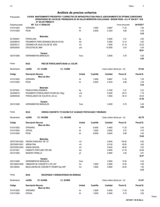 Fecha :
hh0101010003 1.0000 0.6667 7.5011.25OPERARIO
hh0101010005 0.5000 0.3333 2.296.88PEON
9.79
Materiales
kg0213050001 0.2500 0.833.31PORCELANA
bol0222080018 0.2000 2.6313.14PEGAMENTO PARA CERAMICA (BOLSA 25 KG)
m20225020121 1.0500 22.2521.19CERAMICA DE 30x30 COLOR DE 1ERA
und0263030003 10.0000 0.300.03CRUCETAS DE 3MM
26.01
Equipos
%mo0301010006 3.0000 0.299.79HERRAMIENTAS MANUALES
0.29
Partida 09.02 PISO DE PORCELANATO 60x60 cm. COLOR
m2/DIA 12.0000Rendimiento Costo unitario directo por : m2 57.6412.0000EQ.MO.
Unidad Cuadrilla Cantidad Precio S/.Código Descripción Recurso Parcial S/.
Mano de Obra
hh0101010003 1.0000 0.6667 7.5011.25OPERARIO
hh0101010005 0.5000 0.3333 2.296.88PEON
9.79
Materiales
kg0213070001 0.1000 0.333.31FRAGUA PARA CERAMICA
und0222080019 0.2500 7.1828.73PEGAMENTO PORCELANATO EN BOLSA (10kg)
m20228050036 1.0500 40.0538.14PORCELANATO DE COLOR 60 x 60 cm.
47.56
Equipos
%mo0301010006 3.0000 0.299.79HERRAMIENTAS MANUALES
0.29
Partida 09.03 VEREDA CONCRETO 175 KG/CM2 E=4" ACABADO FROTACHADO Y BRUÑADO
m2/DIA 100.0000Rendimiento Costo unitario directo por : m2 45.79100.0000EQ.MO.
Unidad Cuadrilla Cantidad Precio S/.Código Descripción Recurso Parcial S/.
Mano de Obra
hh0101010003 6.0000 0.4800 5.4011.25OPERARIO
hh0101010004 1.0000 0.0800 0.708.75OFICIAL
hh0101010005 8.0000 0.6400 4.406.88PEON
10.50
Materiales
m302070100010002 0.0630 6.62105.00PIEDRA CHANCADA DE 1/2"
m302070200010001 0.0140 0.6345.00ARENA FINA
m302070200010002 0.0420 2.0248.00ARENA GRUESA
bol0213010001 0.9500 20.6921.78CEMENTO PORTLAND TIPO MS
p20231010005 0.5800 2.614.50MADERA TORNILLO
32.57
Equipos
%mo0301010006 3.0000 0.3210.50HERRAMIENTAS MANUALES
hm03012900010005 1.0000 0.0800 0.8010.00VIBRADOR DE CONCRETO 4 HP 2.40"
hm0301290003 1.0000 0.0800 1.6020.00MEZCLADORA DE CONCRETO TROMPO 9pc 8HP
2.72
Partida 09.04 ENCOFRADO Y DESENCOFRADO EN VEREDAS
m2/DIA 20.0000Rendimiento Costo unitario directo por : m2 21.6720.0000EQ.MO.
Unidad Cuadrilla Cantidad Precio S/.Código Descripción Recurso Parcial S/.
Mano de Obra
hh0101010003 1.0000 0.4000 4.5011.25OPERARIO
hh0101010004 1.0000 0.4000 3.508.75OFICIAL
Página :S10 1
0103039Presupuesto MANTENIMIENTO PREVENTIVO Y CORRECTIVO DE INFRAESTRUCTURA PARA EL ASEGURAMIENTO DE OPTIMAS CONDICIONES
DEOPERATIVIDAD DE LOS EE.SS. PRIORIZADOS UE 403 SALUD MORROPÓN CHULUCANAS - REGION PIURA - D.U. N° 004-2017 / R.M
. N° 423-2017/MINSA 01
Análisis de precios unitarios
Fecha presupuesto 04/10/2017007Subpresupuesto E.S. I-1 GERALDO
26/10/2017 06:36:29p.m.
 