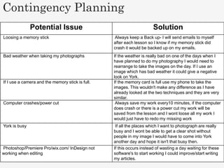 Contingency Planning
Potential Issue Solution
Loosing a memory stick Always keep a Back up- I will send emails to myself
after each lesson so I know if my memory stick did
crash it would be backed up on my emails.
Bad weather when taking my photographs If the weather is really bad on one of the days when I
have planned to do my photography I would need to
rearrange to take the images on the day. If I use an
image which has bad weather it could give a negative
look on York.
If I use a camera and the memory stick is full. If the memory card is full use my phone to take the
images. This wouldn't make any difference as I have
already looked at the two techniques and they are very
similar.
Computer crashes/power cut Always save my work every10 minutes, if the computer
does crash or there is a power cut my work will be
saved from the lesson and I wont loose all my work I
would just have to redo my missing work
York is busy If all the places which I want to photograph are really
busy and I wont be able to get a clear shot without
people in my image I would have to come into York
another day and hope it isn't that busy then.
Photoshop/Premiere Pro/wix.com/ InDesign not
working when editing
If this occurs instead of wasting a day waiting for these
software's to start working I could improve/start writing
my articles.
 
