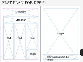FLAT PLAN FOR DPS 2
Image
Information about the
image
Masthead
Stand first
Text Text Text
Image
 