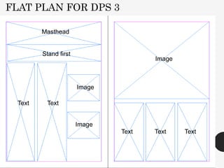 FLAT PLAN FOR DPS 3
Image
Masthead
Stand first
Text Text
Text
Image
Image
Text Text
 
