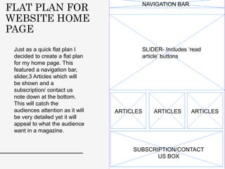 NAVIGATION BAR
SLIDER- Includes ‘read
article’ buttons
ARTICLES
SUBSCRIPTION/CONTACT
US BOX
FLAT PLAN FOR
WEBSITE HOME
PAGE
Just as a quick flat plan I
decided to create a flat plan
for my home page. This
featured a navigation bar,
slider,3 Articles which will
be shown and a
subscription/ contact us
note down at the bottom.
This will catch the
audiences attention as it will
be very detailed yet it will
appeal to what the audience
want in a magazine.
ARTICLES ARTICLES
 