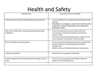 Health and Safety
Potential Issue How will the issue be avoided?
Presenter/Camera assistant falling sick/ill during production. • As much production as possible will be completed during
recovery.
• If the illness is contagious, avoid other members of the
production, to avoid contamination and slowing the
production further.
Slips, trips and falls while using equipment/looking through
viewfinders.
• Ensure the production crew are familiar with their
surroundings, any planned movements and that the
location is safe.
• Any camera movements should employ a spotter for the
camera operator, directing the movement safely.
Manual handling carrying equipment • Do not carry/move equipment beyond your comfort level.
• Request help when transporting equipment/share
amongst crew.
• Adhere to manual handling methods for carrying items.
Lost/stolen equipment • Do not leave any equipment unattended.
Electrical equipment, extension/data cables and plugs- electric
shock
• Do not touch any equipment that appears faulty and
report it to the tutor/technician.
 