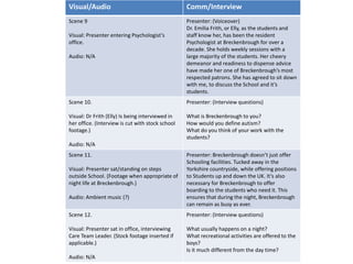 Visual/Audio Comm/Interview
Scene 9
Visual: Presenter entering Psychologist’s
office.
Audio: N/A
Presenter: (Voiceover)
Dr. Emilia Frith, or Elly, as the students and
staff know her, has been the resident
Psychologist at Breckenbrough for over a
decade. She holds weekly sessions with a
large majority of the students. Her cheery
demeanor and readiness to dispense advice
have made her one of Breckenbrough’s most
respected patrons. She has agreed to sit down
with me, to discuss the School and it’s
students.
Scene 10.
Visual: Dr Frith (Elly) Is being interviewed in
her office. (Interview is cut with stock school
footage.)
Audio: N/A
Presenter: (Interview questions)
What is Breckenbrough to you?
How would you define autism?
What do you think of your work with the
students?
Scene 11.
Visual: Presenter sat/standing on steps
outside School. (Footage when appropriate of
night life at Breckenbrough.)
Audio: Ambient music (?)
Presenter: Breckenbrough doesn’t just offer
Schooling facilities. Tucked away in the
Yorkshire countryside, while offering positions
to Students up and down the UK. It’s also
necessary for Breckenbrough to offer
boarding to the students who need it. This
ensures that during the night, Breckenbrough
can remain as busy as ever.
Scene 12.
Visual: Presenter sat in office, interviewing
Care Team Leader. (Stock footage inserted if
applicable.)
Audio: N/A
Presenter: (Interview questions)
What usually happens on a night?
What recreational activities are offered to the
boys?
Is it much different from the day time?
 