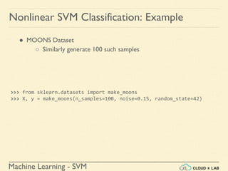 Machine Learning - SVM
Nonlinear SVM Classification: Example
● MOONS Dataset
○ Similarly generate 100 such samples
>>> from sklearn.datasets import make_moons
>>> X, y = make_moons(n_samples=100, noise=0.15, random_state=42)
 