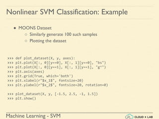 Machine Learning - SVM
Nonlinear SVM Classification: Example
● MOONS Dataset
○ Similarly generate 100 such samples
○ Plotting the dataset
>>> def plot_dataset(X, y, axes):
>>> plt.plot(X[:, 0][y==0], X[:, 1][y==0], "bs")
>>> plt.plot(X[:, 0][y==1], X[:, 1][y==1], "g^")
>>> plt.axis(axes)
>>> plt.grid(True, which='both')
>>> plt.xlabel(r"$x_1$", fontsize=20)
>>> plt.ylabel(r"$x_2$", fontsize=20, rotation=0)
>>> plot_dataset(X, y, [-1.5, 2.5, -1, 1.5])
>>> plt.show()
 