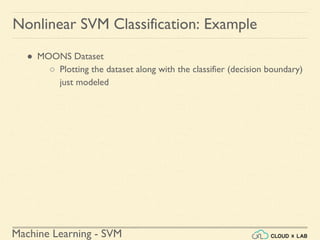 Machine Learning - SVM
Nonlinear SVM Classification: Example
● MOONS Dataset
○ Plotting the dataset along with the classifier (decision boundary)
just modeled
 