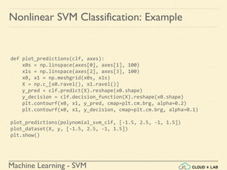 Machine Learning - SVM
Nonlinear SVM Classification: Example
def plot_predictions(clf, axes):
x0s = np.linspace(axes[0], axes[1], 100)
x1s = np.linspace(axes[2], axes[3], 100)
x0, x1 = np.meshgrid(x0s, x1s)
X = np.c_[x0.ravel(), x1.ravel()]
y_pred = clf.predict(X).reshape(x0.shape)
y_decision = clf.decision_function(X).reshape(x0.shape)
plt.contourf(x0, x1, y_pred, cmap=plt.cm.brg, alpha=0.2)
plt.contourf(x0, x1, y_decision, cmap=plt.cm.brg, alpha=0.1)
plot_predictions(polynomial_svm_clf, [-1.5, 2.5, -1, 1.5])
plot_dataset(X, y, [-1.5, 2.5, -1, 1.5])
plt.show()
 