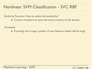 Machine Learning - SVM
Nonlinear SVM Classification - SVC RBF
Similarity Function: How to select the landmarks?
● Create a landmark at each and every instance of the dataset
Drawback
● If training set is huge, number of new features added will be huge
 