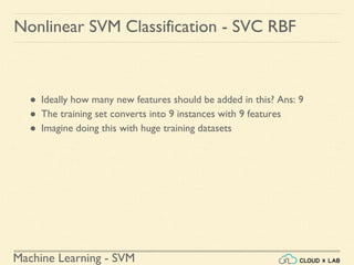 Machine Learning - SVM
Nonlinear SVM Classification - SVC RBF
● Ideally how many new features should be added in this? Ans: 9
● The training set converts into 9 instances with 9 features
● Imagine doing this with huge training datasets
 