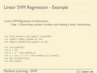Machine Learning - SVM
Linear SVM Regression - Example
Linear SVM Regression in Scikit-Learn
Step 1: Generating random numbers and making a linear relationship
>>> from sklearn.svm import LinearSVR
>>> import numpy.random as rnd
>>> import matplotlib.pyplot as plt
>>> rnd.seed(42)
>>> m = 50
>>> X = 2 * rnd.rand(m,1)
>>> y = (4 + 3 * X + rnd.randn(m,1)).ravel()
>>> plt.scatter(X,y)
>>> plt.show()
 