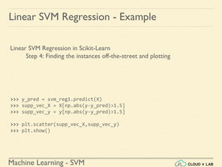 Machine Learning - SVM
Linear SVM Regression - Example
Linear SVM Regression in Scikit-Learn
Step 4: Finding the instances off-the-street and plotting
>>> y_pred = svm_reg1.predict(X)
>>> supp_vec_X = X[np.abs(y-y_pred)>1.5]
>>> supp_vec_y = y[np.abs(y-y_pred)>1.5]
>>> plt.scatter(supp_vec_X,supp_vec_y)
>>> plt.show()
 