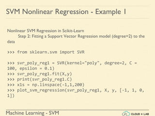 Machine Learning - SVM
Nonlinear SVM Regression in Scikit-Learn
Step 2: Fitting a Support Vector Regression model (degree=2) to the
data
>>> from sklearn.svm import SVR
>>> svr_poly_reg1 = SVR(kernel="poly", degree=2, C =
100, epsilon = 0.1)
>>> svr_poly_reg1.fit(X,y)
>>> print(svr_poly_reg1.C)
>>> x1s = np.linspace(-1,1,200)
>>> plot_svm_regression(svr_poly_reg1, X, y, [-1, 1, 0,
1])
SVM Nonlinear Regression - Example 1
 