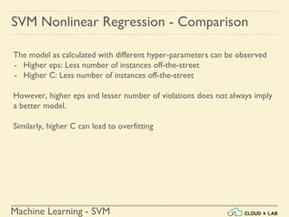 Machine Learning - SVM
SVM Nonlinear Regression - Comparison
The model as calculated with different hyper-parameters can be observed
- Higher eps: Less number of instances off-the-street
- Higher C: Less number of instances off-the-street
However, higher eps and lesser number of violations does not always imply
a better model.
Similarly, higher C can lead to overfitting
 