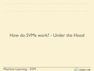 Machine Learning - SVM
How do SVMs work? - Under the Hood
 