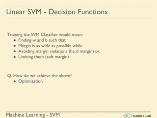 Machine Learning - SVM
Linear SVM - Decision Functions
Training the SVM Classifier would mean:
● Finding w and b such that
● Margin is as wide as possible while
● Avoiding margin violations (hard margin) or
● Limiting them (soft margin)
Q. How do we achieve the above?
● Optimization
 