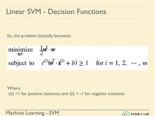 Machine Learning - SVM
Linear SVM - Decision Functions
So, the problem basically becomes:
Where
t(i) =1 for positive instances and t(i) = -1 for negative instances
 