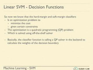 Machine Learning - SVM
Linear SVM - Decision Functions
So now we know that the hard-margin and soft-margin classifiers
- Is an optimization problem to
- minimize the cost
- given certain constraints
- The optimization is a quadratic programming (QP) problem
- Which is solved using off-the-shelf solver
- Basically, the classifier function is calling a QP solver in the backend to
calculate the weights of the decision boundary
 