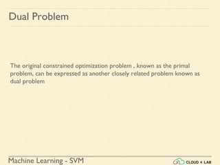 Machine Learning - SVM
Dual Problem
The original constrained optimization problem , known as the primal
problem, can be expressed as another closely related problem known as
dual problem
 