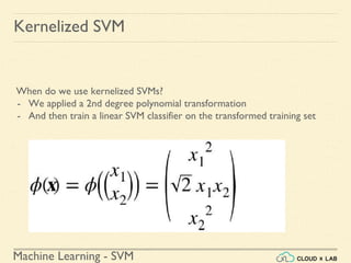 Machine Learning - SVM
Kernelized SVM
When do we use kernelized SVMs?
- We applied a 2nd degree polynomial transformation
- And then train a linear SVM classifier on the transformed training set
 