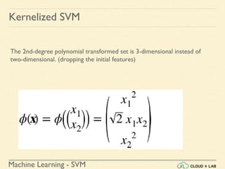 Machine Learning - SVM
Kernelized SVM
The 2nd-degree polynomial transformed set is 3-dimensional instead of
two-dimensional. (dropping the initial features)
 